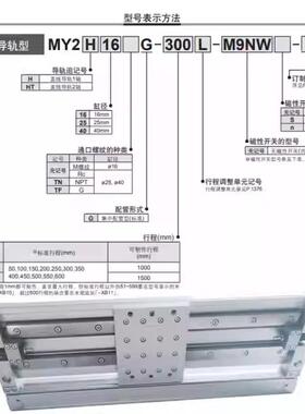 S6MC机械结合式气-无杆缸MY2H/MY2HT16/94425100-200-300-400-500