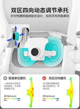 电脑椅子学用久坐舒适人体工学卧室家宿舍书KOG椅桌习靠背办公电