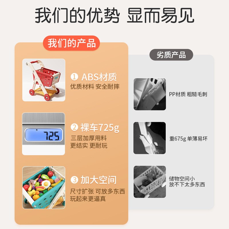 儿童大号小推车超市购物车男女宝宝学步推着走小孩水果切切乐