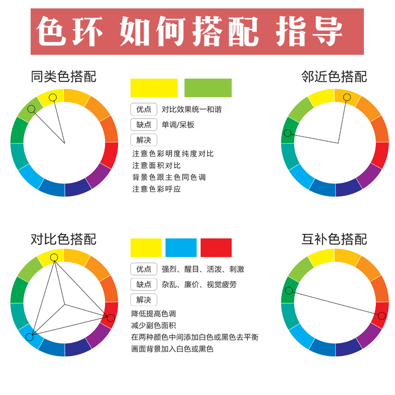 设计师2色环海报搭配互补色美术学生儿童调色单张配色CMYk四色卡