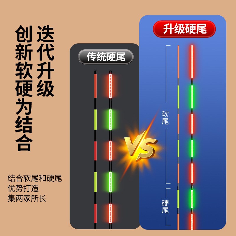 缝电子漂31电池高灵敏浮漂夜光硬尾鲫鲤综合鱼漂322超细尾一体无