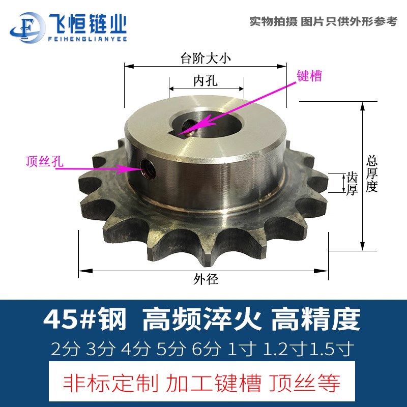 1寸16A成品孔台轮10 11 12 13 14 15-16齿+键槽+顶丝孔可来图定制