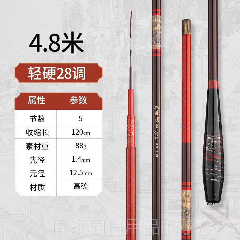 正品细韧道新款鱼竿钓鱼竿超轻超台硬超手竿28调钓钓竿渔具品牌渔,户外/登山/野营/旅行用品,台钓竿,淘宝优惠券,粉丝福利购,淘宝优惠卷