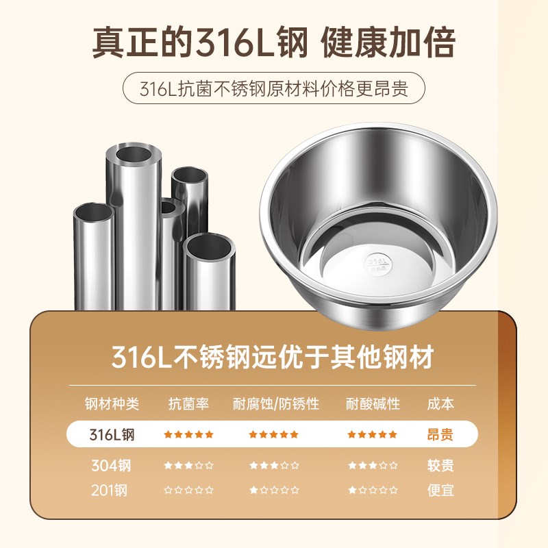 31L加厚不锈钢盆食品级碗家用和面盆沥水篮漏盆打蛋盆洗菜盆子