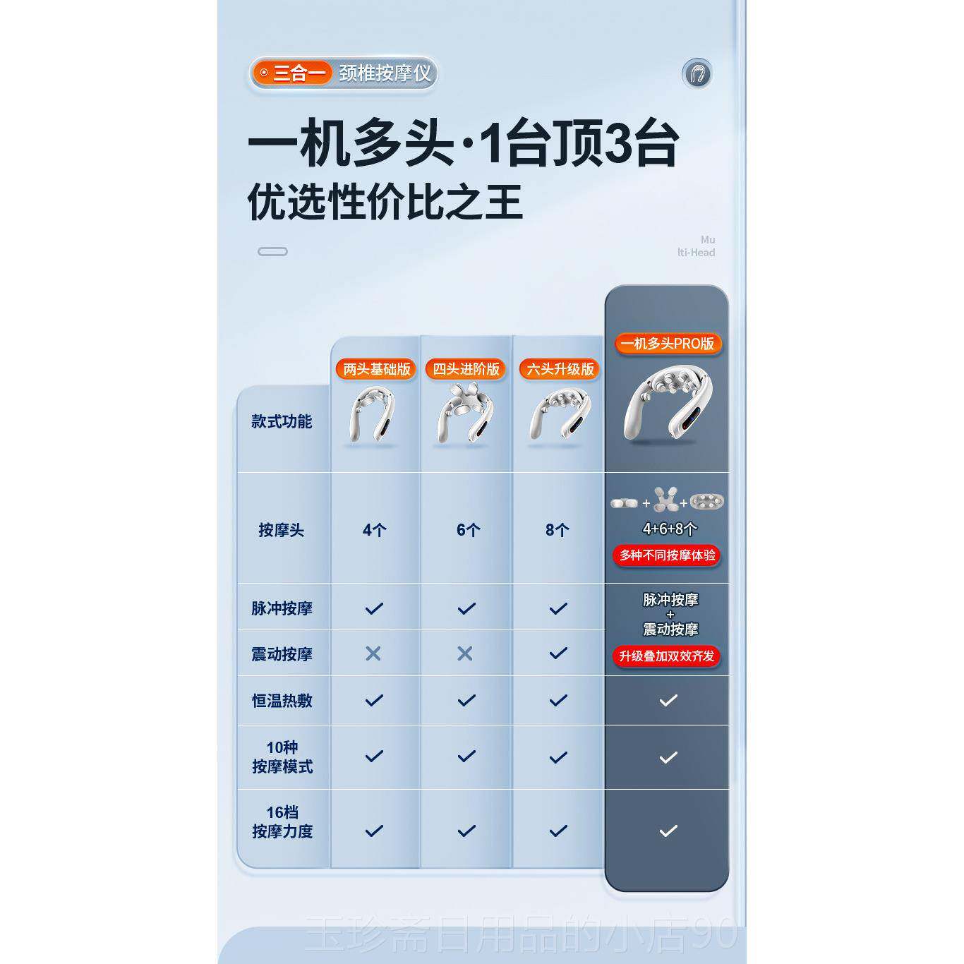 正品日礼物男生送男友朋友男士老颈公夕实用的惊喜生颈椎肩按七摩