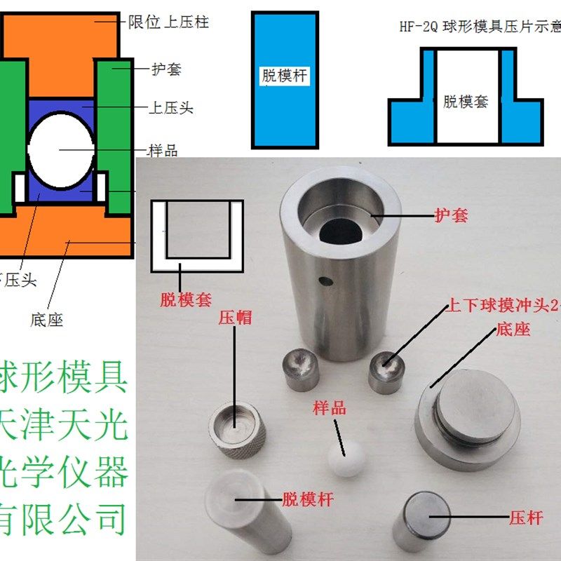 粉末压片球形模具 环形空芯 高精度硬度淬火不锈钢定制三天交货