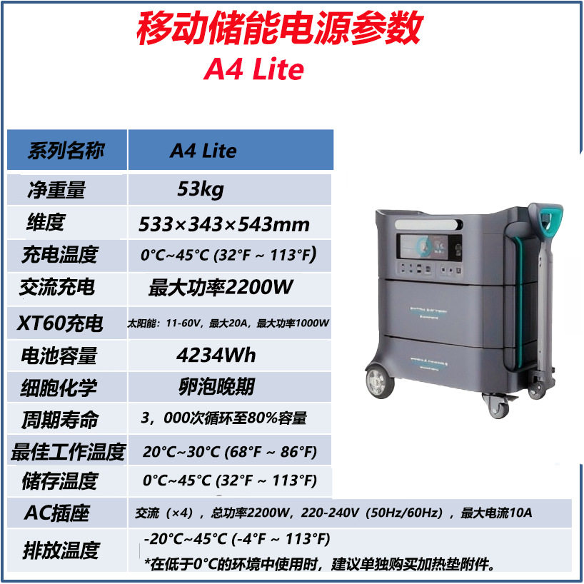 新型户外储能电源多款长续航解决您的用电焦虑认证齐全品质稳定