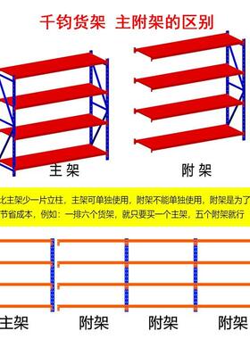 YCI库型轻仓储库层房货架多置物架地下室车库储物展示架仓货架