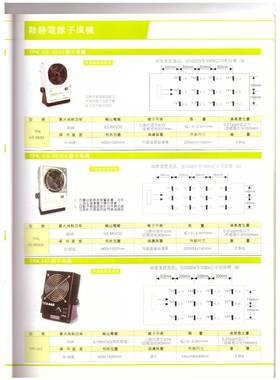 PKA6LKLS-50A离T子风3机