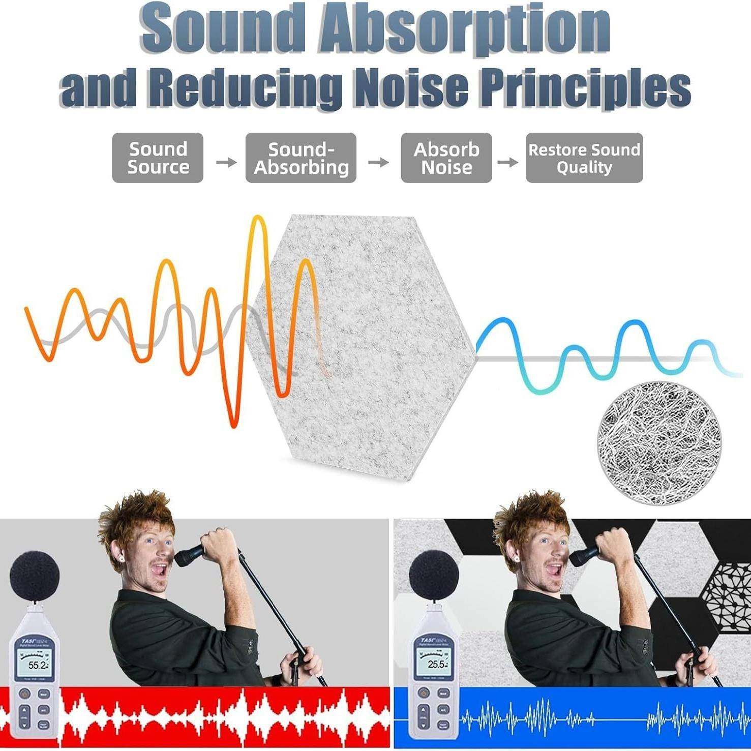 聚酯纤维吸音板装UDN造型墙面影院琴房饰KT音V家庭幼儿园墙体隔板,鲜花速递/花卉仿真/绿植园艺,其它园艺用品,淘宝优惠券,粉丝福利购,淘宝优惠卷