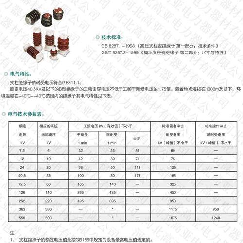 S-126/4ZS5Z-缘126/4L支ZS-126/4柱瓷绝L子厂家直供