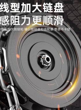 路德圆5形手拉葫芦1T2T3TT10T起重起倒链链G80圆环VXT条重吊葫芦