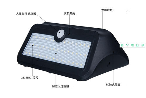 太阳能人体感应防水庭院壁灯