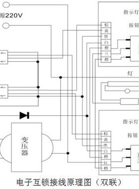 内80340传普通AAK型/便0捷式/递窗