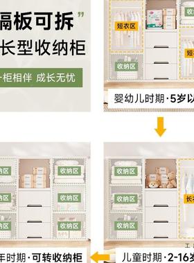 喂YWN养台宝宝收纳柜婴儿置用品物架儿童衣柜储物玩具收纳柜