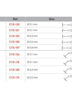 西班牙JNBC烙C15-126铁头C1151126ANE-2CFQE纳米电焊台
