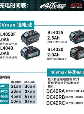 田（MAKIT）GA003G201充电式角向磨M光机无刷手磨机40598V4.0AA牧