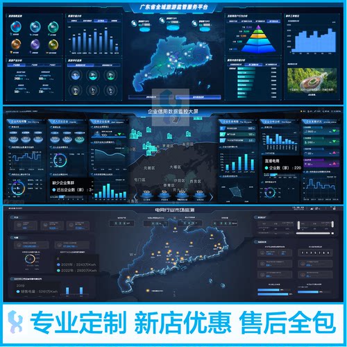 可视化大屏领导驾驶舱政务大屏