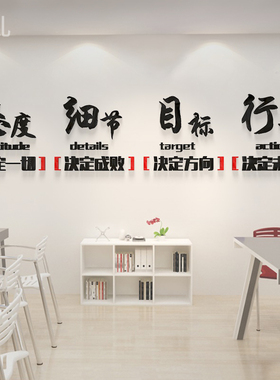 企业文化团队文化墙励志墙贴激励文字语3d立体公司办公室装饰标语