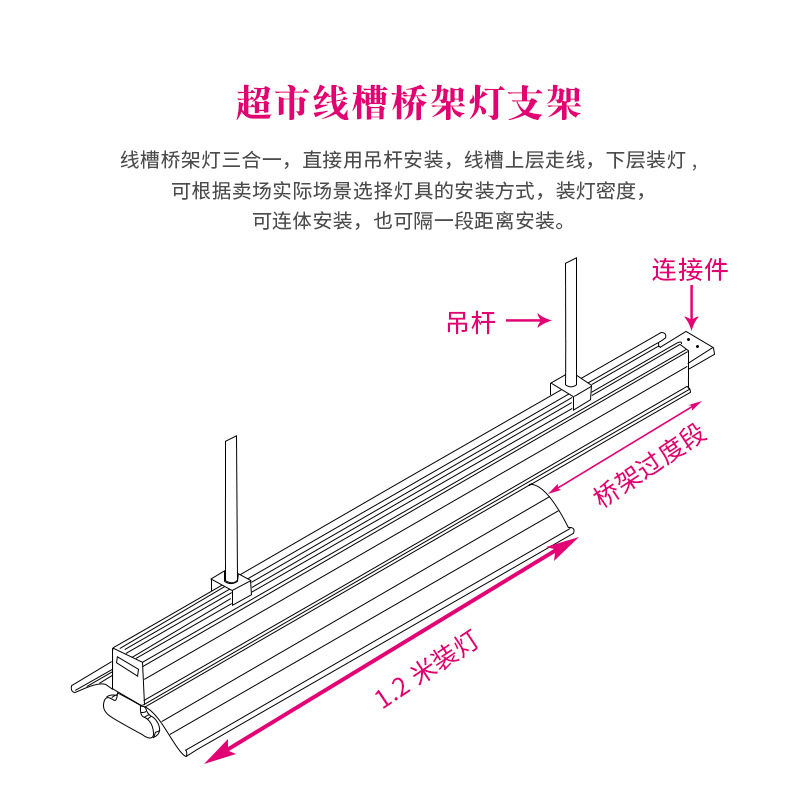 厂家超市线槽t8双管带罩支架 吊装LED 超市桥架线槽支架灯