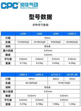 Z升降台台学精密平台微调滑台升降平LZ40/60CWG光/80/90/125轴-2-