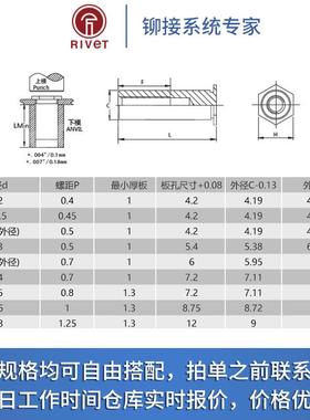 M2M2锈.5M34154M5M6不钢304通孔压螺柱/压铆螺铆母M柱/压铆件