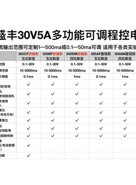 V电LSL脑维修输出流稳压电源用30手机可直调恒流微安验遥控钥实匙
