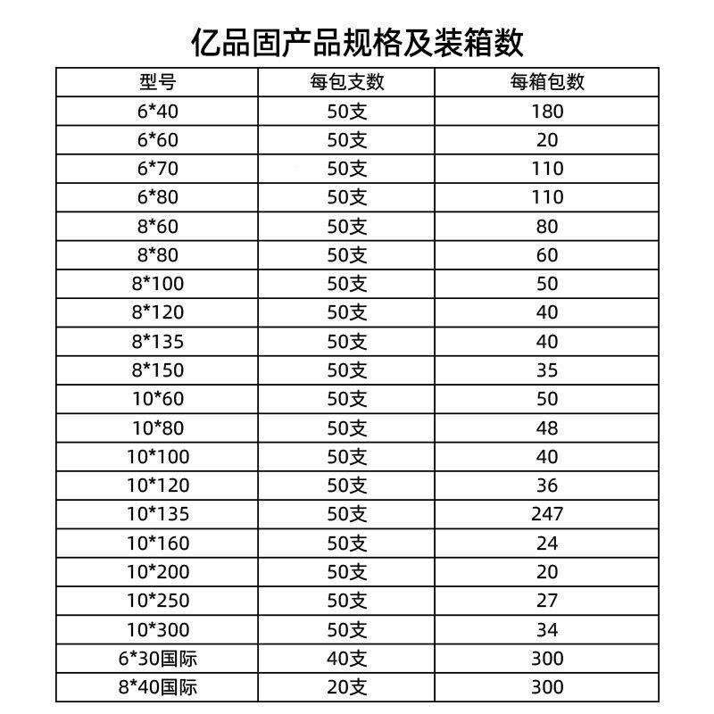 M6M8M10塑胀钉塑料紧小固膨405件螺栓黄鱼料膨胀螺丝膨胀螺丝管