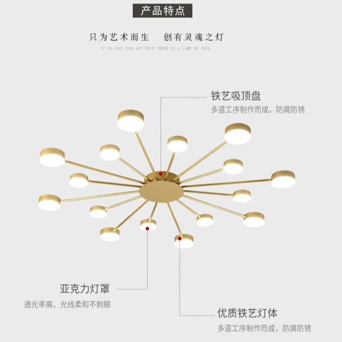 婚房卧室灯厅温馨浪漫代约吸顶MD1981灯客灯简大气时尚智能书房餐