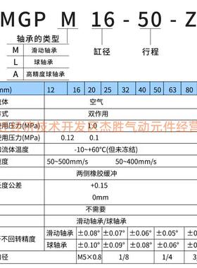 星辰导杆气M缸三轴杆TCM/MGP12/16/120/25/32/4三0-0-2JWL0-25-50