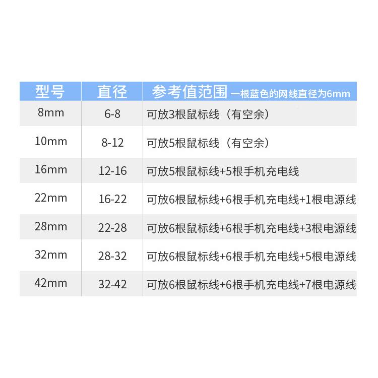 阻燃线防火包线纳473管电线电源线电脑线收束绕管防咬缠保护套