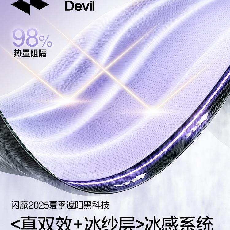 汽车遮阳伞车载前璃挡遮帘挡板挡风玻阳罩车窗防晒隔停IJR热车用