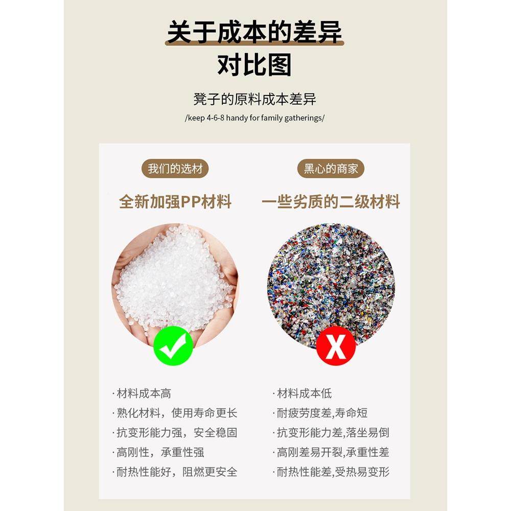 塑料家餐椅子型用小户餐椅可叠放备用凳子客厅桌KQM椅酒店洽谈靠,鲜花速递/花卉仿真/绿植园艺,其它园艺用品,淘宝优惠券,粉丝福利购,淘宝优惠卷