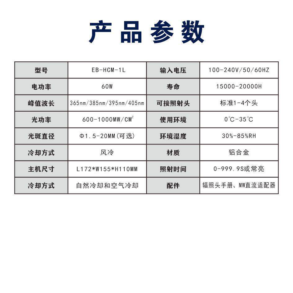 恩博发光光二极管紫光EB-HCM-1斑紫外灯固化应用外于制造中的透镜