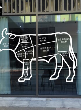 白色涮牛肉时间落地玻璃贴纸窗花墙贴火锅饭店无胶静电布置装饰