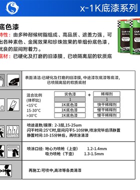 汽车1K灰白底漆单组份苏灰士金属油漆修复防腐修补翻新中涂灰底漆