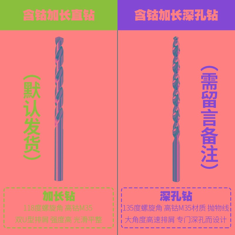 直柄含钴加长钻头10.1 10.2 10.3 10.4 10.5 10.6 10.7 10.8 10.9