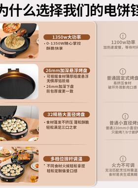 新烙大号电饼铛加加深家用多功能双面加热煎大烤饼锅薄饼91143机