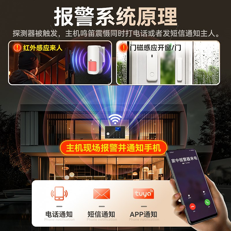大门报警器联动门磁门窗感应器智能防盗器防小偷入侵红外探测系统