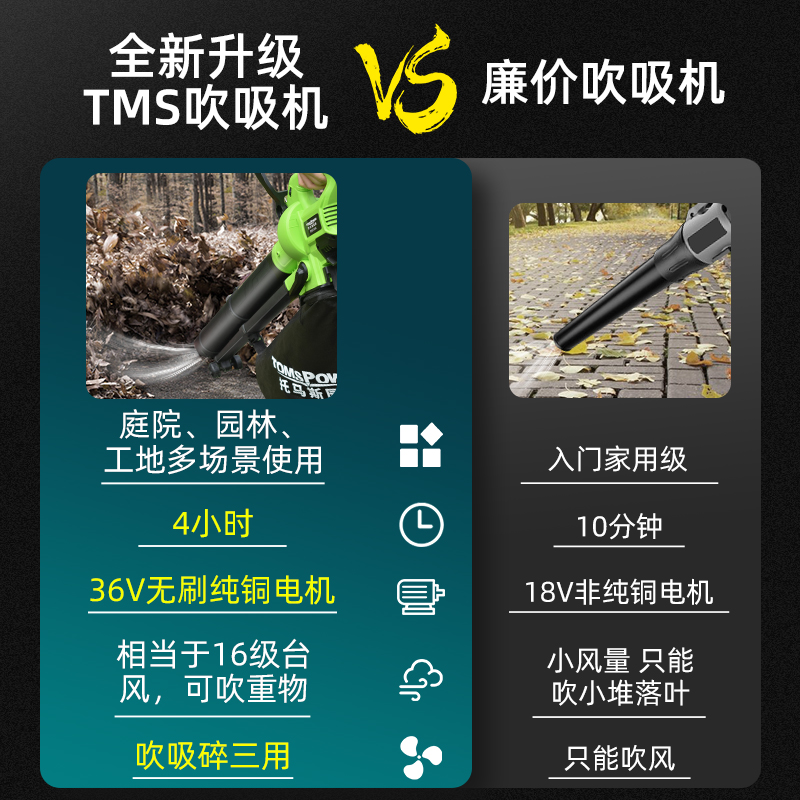 大功率工业鼓风机小型家用清灰吹灰机树叶充电式锂电除尘吸尘器