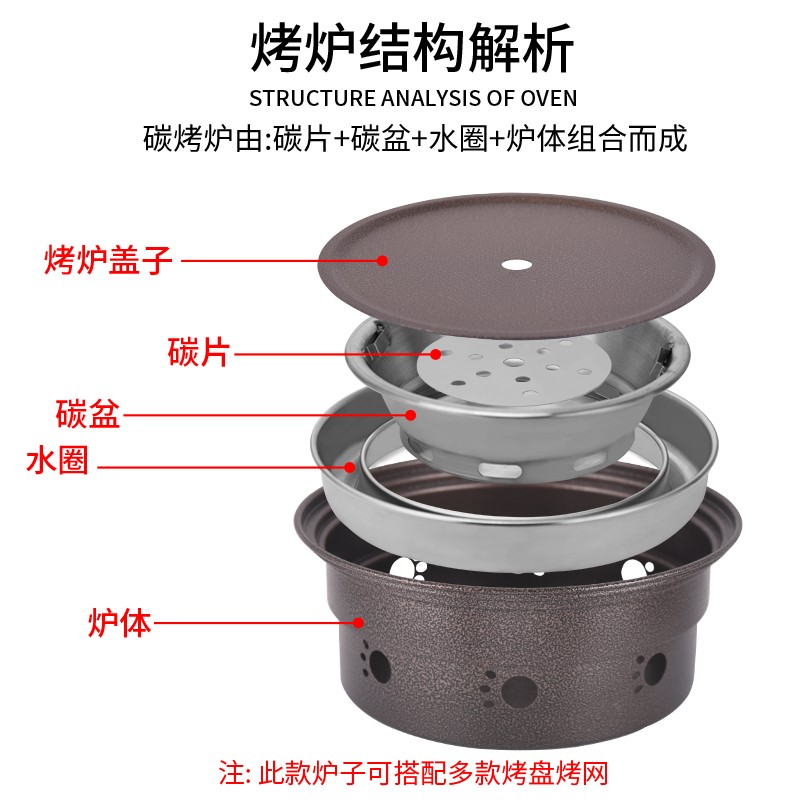 韩式碳烤炉家用炭烤炉商用烤肉炉炭火烤肉锅烧烤架嵌入烤肉盘圆形