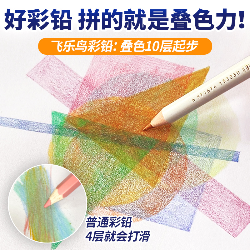 飞乐鸟油性彩铅72色美术专业绘画8色3色初学者儿童手绘彩色铅笔装