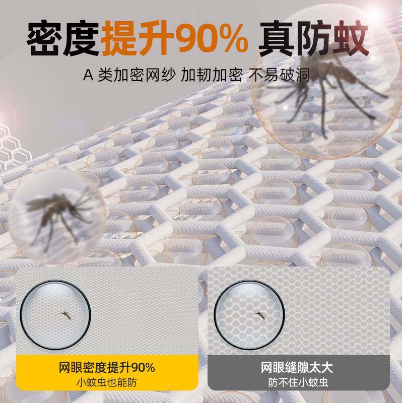 蚊帐可挂风扇吊扇儿床蒙古包儿折叠免小CKhBL/pd安装便携婴防摔家