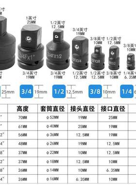 变11件套换套筒转头35985风变径接头快速棘轮转接炮头电动扳手互