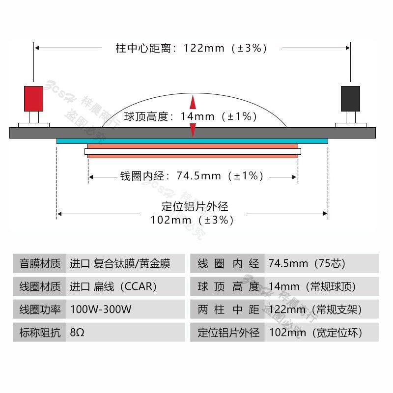 74.5mm高音音圈 进口复合钛膜扁线 75芯喇叭线圈74.5舞台音响配件