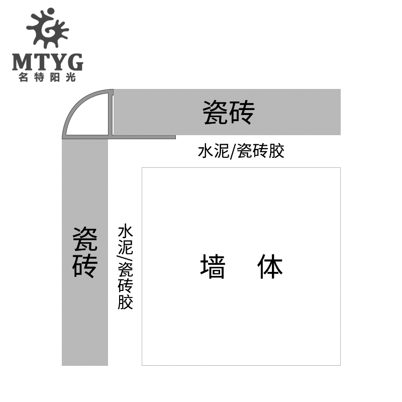 铝合金瓷砖阳角收边条墙砖收口条金属不锈钢护角封边包边条装饰条