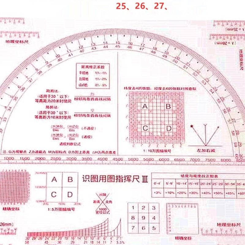 战凯大双边识图用图尺大边识图尺32/33/34/35地理坐标阵地作业炮