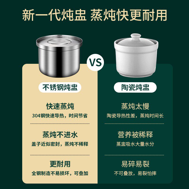 304不锈钢蛋羹碗带盖炖盅宝宝辅食蒸蛋汤碗家用隔水炖小汤盅300ML