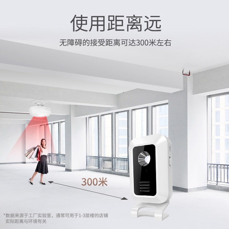 智能感应门铃商铺店铺门店分体式可录音防盗迎宾器超市语音提醒器