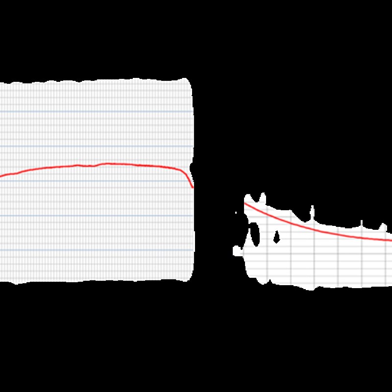 胶合消色差透镜 单层氟化镁增透膜